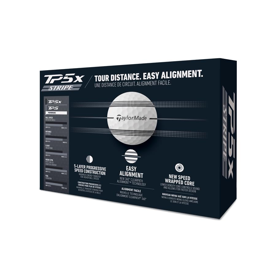 Black TaylorMade TM24 TP5 Golf Balls Yellow / TP5x,Yellow / TP5,White Stripe / TP5,Yellow / TM21 TP5,White Stripe / TP5x,White / TM21 TP5x pix,White / TP5,White / TP5x,White / TM21 TP5,White / TM21 TP5x,White / TM21 TP5 pix,Yellow / TM21 TP5x,White pix / TP5 taylormade-tm24-tp5-golf-balls Taylormade 51-ig3VBT7L.jpg