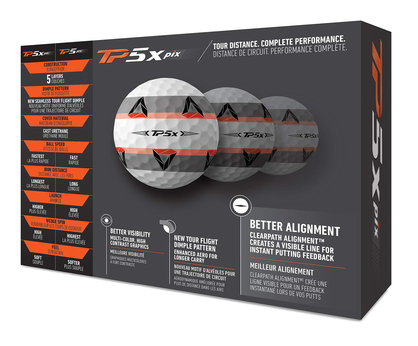 Dark Slate Gray TaylorMade TM24 TP5 Golf Balls Yellow / TP5x,Yellow / TP5,White Stripe / TP5,Yellow / TM21 TP5,White Stripe / TP5x,White / TM21 TP5x pix,White / TP5,White / TP5x,White / TM21 TP5,White / TM21 TP5x,White / TM21 TP5 pix,Yellow / TM21 TP5x,White pix / TP5 taylormade-tm24-tp5-golf-balls Taylormade 81Uy5dyNwNL_79553cf1-fa2e-40d7-b00e-4832bb0761fc.jpg