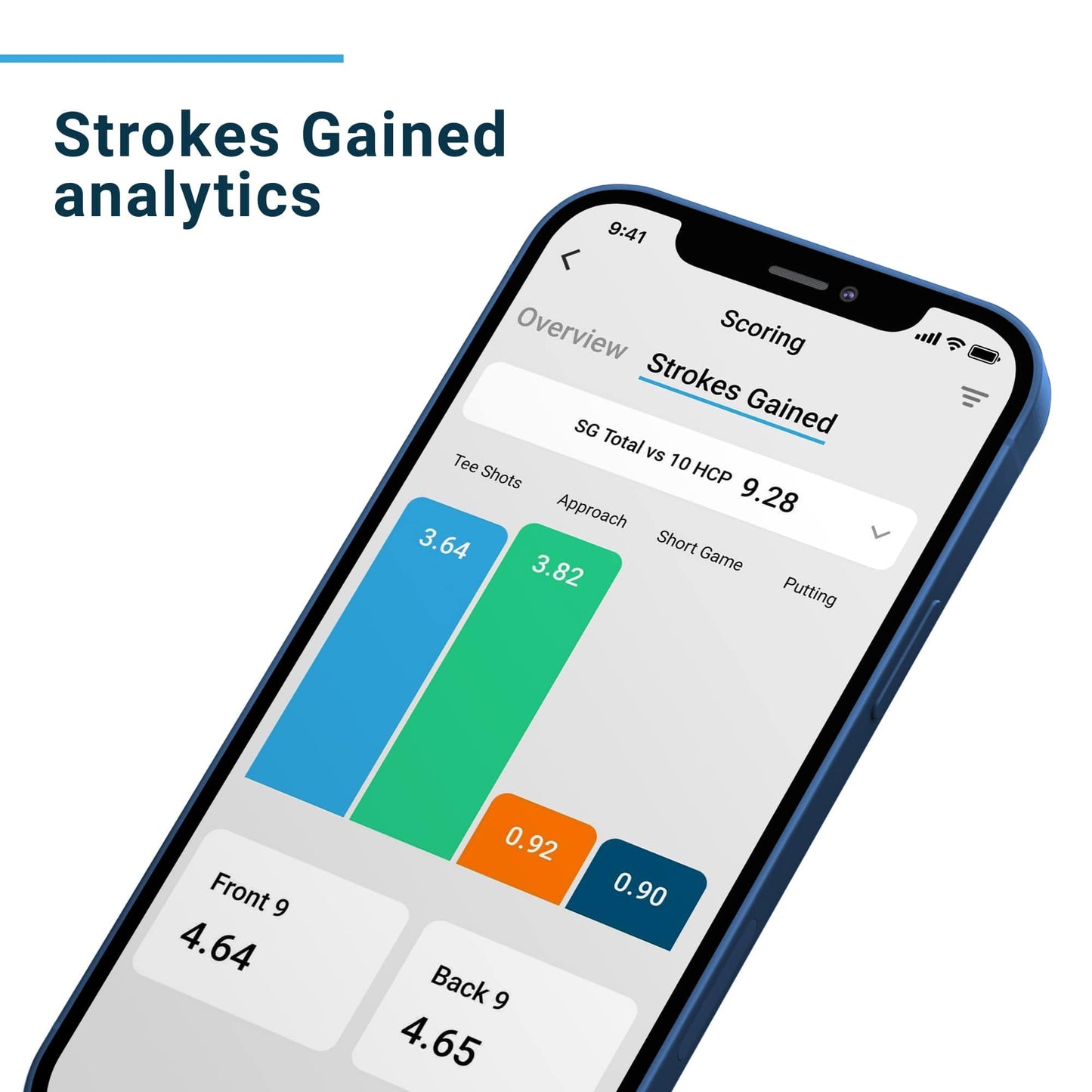 Shot Scope H4 GPS Handheld with Performance Tracking - F/M/B green and hazard distances - 36,000+ pre-loaded courses - 100+ statistics including Strokes Gained - No subscriptions